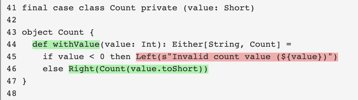 HTML Line Coverage